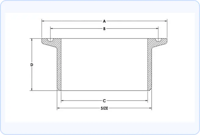 Pipe Fittings Reference Chart